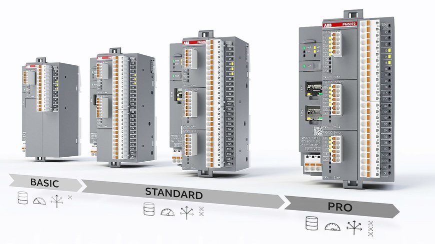 ABB lanserar AC500-eCo V3 - tredje generationens kompakta PLC-serie tillhörande AC500-plattformen